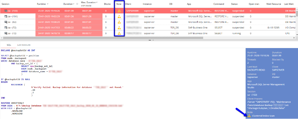 Database Performance Testing Report induIT - AimBetter Sample Report to Optimise Database Performance